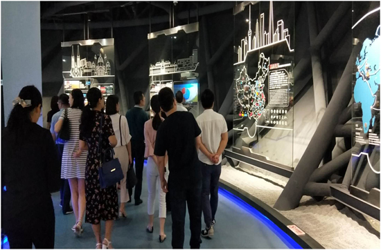 集团第二支部开展“领略科技文化,不忘党在我心”主题党日活动