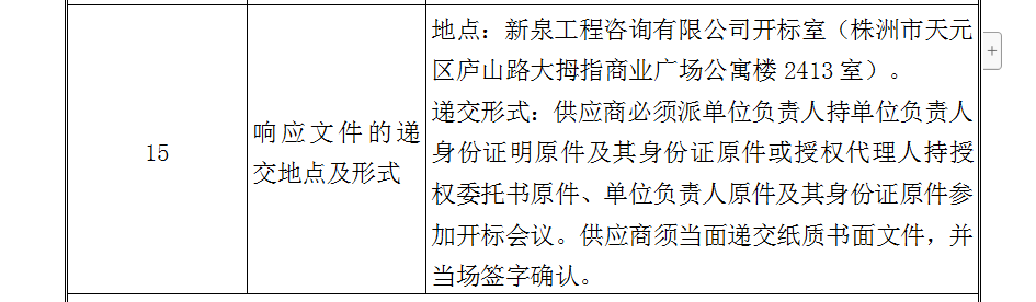 开封制药不良资产处置律师事务所选聘项目澄清修改通知（二）