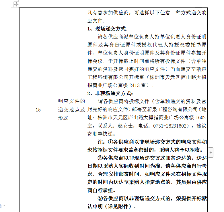 开封制药不良资产处置律师事务所选聘项目澄清修改通知（二）