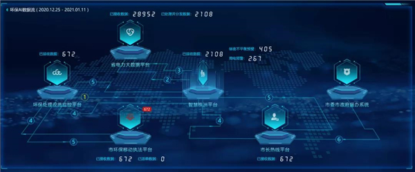 “株洲模式”正成为“湖南模式”