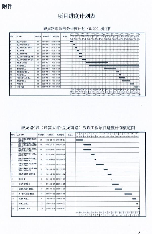 对市十六届人大一次会议第1181号建议的回复函